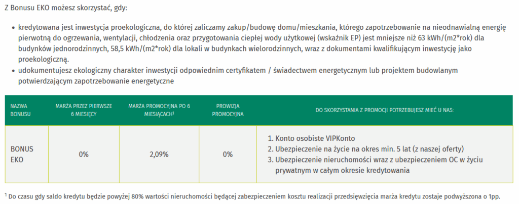 "Z Bonusu EKO możesz skorzystać, gdy:

    kredytowana jest inwestycja proekologiczna, do której zaliczamy zakup/budowę domu/mieszkania, którego zapotrzebowanie na nieodnawialną energię pierwotną do ogrzewania, wentylacji, chłodzenia oraz przygotowania ciepłej wody użytkowej (wskaźnik EP) jest mniejsze niż 63 kWh/(m2*rok) dla budynków jednorodzinnych, 58,5 kWh/(m2*rok) dla lokali w budynkach wielorodzinnych, wraz z dokumentami kwalifikującym inwestycję jako proekologiczną.
    udokumentujesz ekologiczny charakter inwestycji odpowiednim certyfikatem / świadectwem energetycznym lub projektem budowlanym potwierdzającym zapotrzebowanie energetyczne"