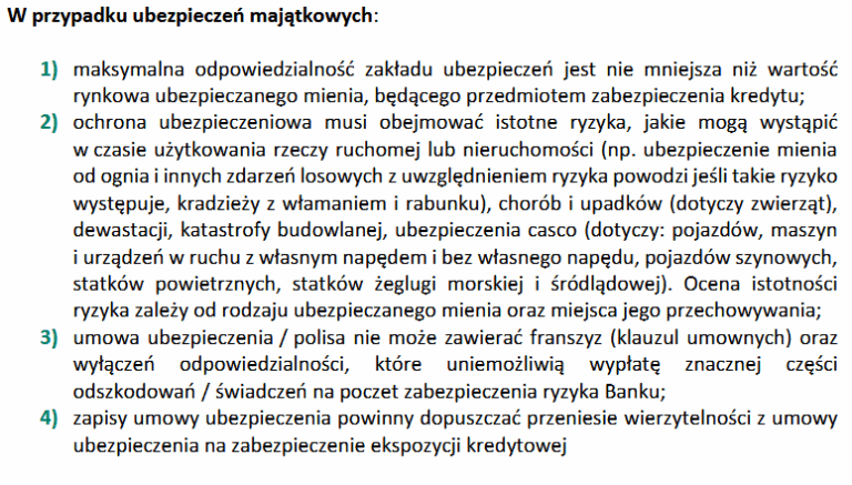 Minimalne wymogi ubezpieczenia nieruchomości do refinansowania w BPS: 
1) maksymalna odpowiedzialność zakładu ubezpieczeń jest nie mniejsza niż wartość
rynkowa ubezpieczanego mienia, będącego przedmiotem zabezpieczenia kredytu;
2) ochrona ubezpieczeniowa musi obejmować istotne ryzyka, jakie mogą wystąpić
w czasie użytkowania rzeczy ruchomej lub nieruchomości (np. ubezpieczenie mienia
od ognia i innych zdarzeń losowych z uwzględnieniem ryzyka powodzi jeśli takie ryzyko
występuje, kradzieży z włamaniem i rabunku), chorób i upadków (dotyczy zwierząt),
dewastacji, katastrofy budowlanej, ubezpieczenia casco (dotyczy: pojazdów, maszyn
i urządzeń w ruchu z własnym napędem i bez własnego napędu, pojazdów szynowych,
statków powietrznych, statków żeglugi morskiej i śródlądowej). Ocena istotności
ryzyka zależy od rodzaju ubezpieczanego mienia oraz miejsca jego przechowywania;
3) umowa ubezpieczenia./.polisa nie może zawierać franszyz (klauzul umownych) oraz
wyłączeń odpowiedzialności, które uniemożliwią wypłatę znacznej części
odszkodowań./.świadczeń na poczet zabezpieczenia ryzyka Banku;
4) zapisy umowy ubezpieczenia powinny dopuszczać przeniesie wierzytelności z umowy
ubezpieczenia na zabezpieczenie ekspozycji kredytowej