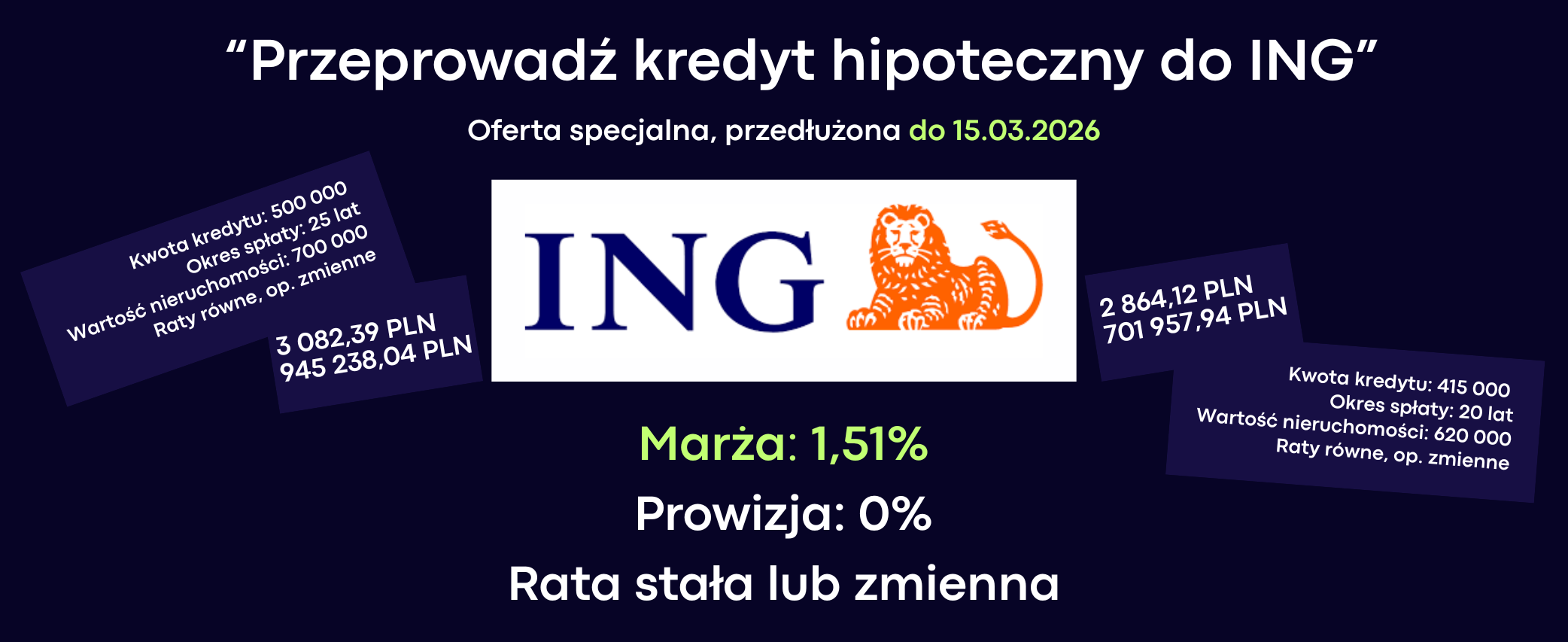 Specjalna oferta refinansowania w ING - do 15.03.2026