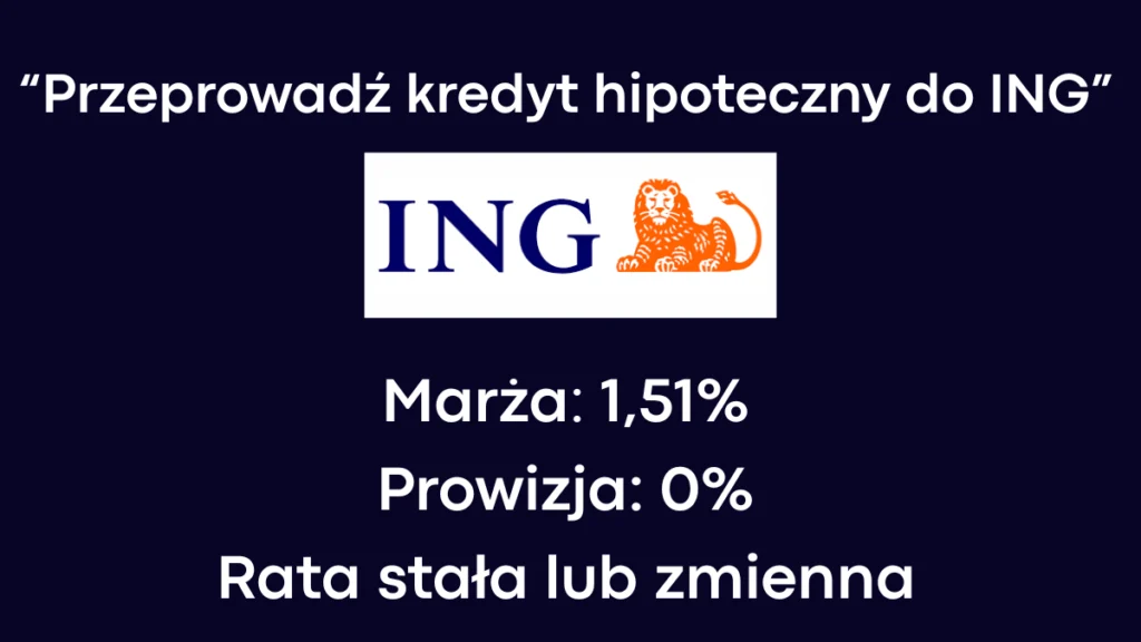 Refinansowanie w ING - promocyjna oferta do 15.03.2026