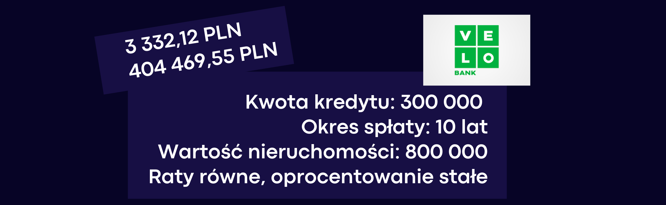 Przykładowa oferta refinansowania kwiecień, maj 2026 - VeloBank
