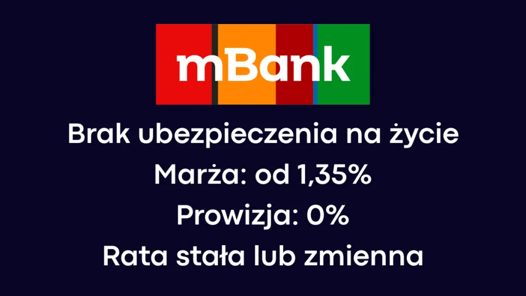 Refinansowanie w mBank - promocyjna oferta od 25.06. do 30.09.2026